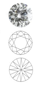 Citères d'évaluations d'un diamant